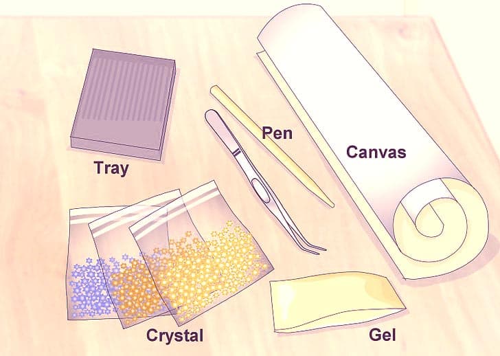 Get the Diamond Paintings Supplies