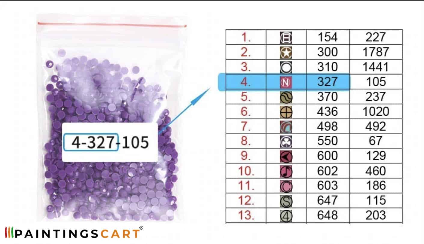 How to diamond paint