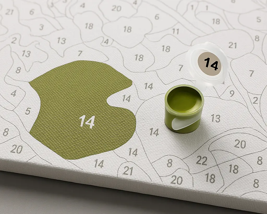 Understanding the canvas