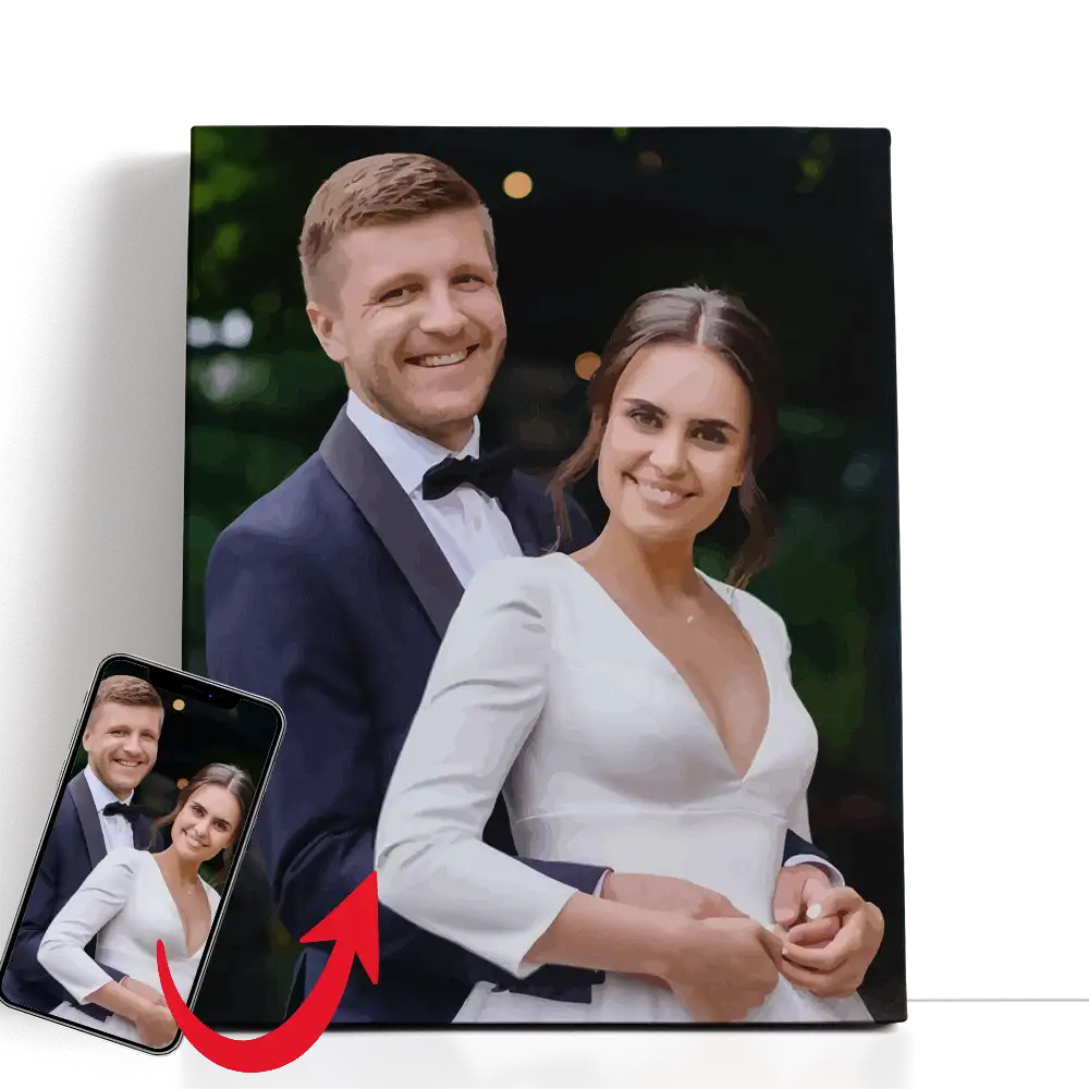 Custom Malen Nach Zahlen